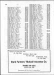 Landowners Index 010, Brown County 1979
